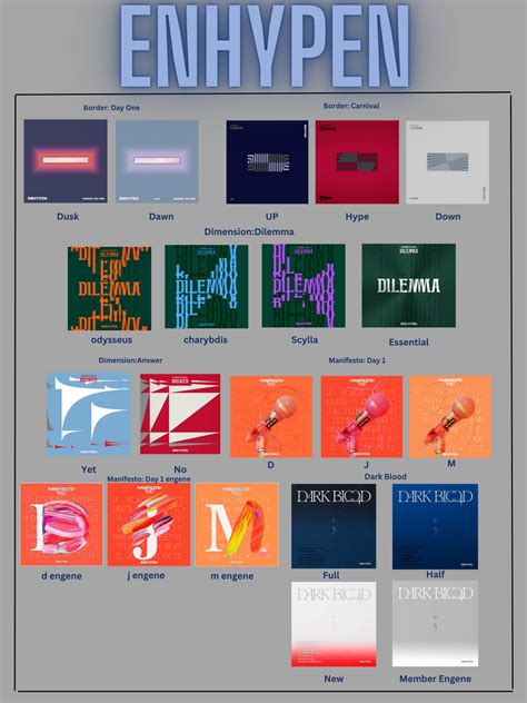 ENHYPEN Discography .